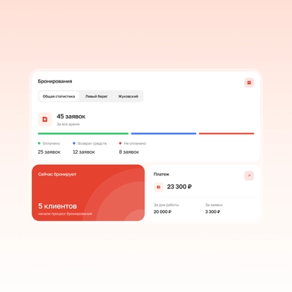 В&nbsp;отдел продаж попадают только оплаченные лиды