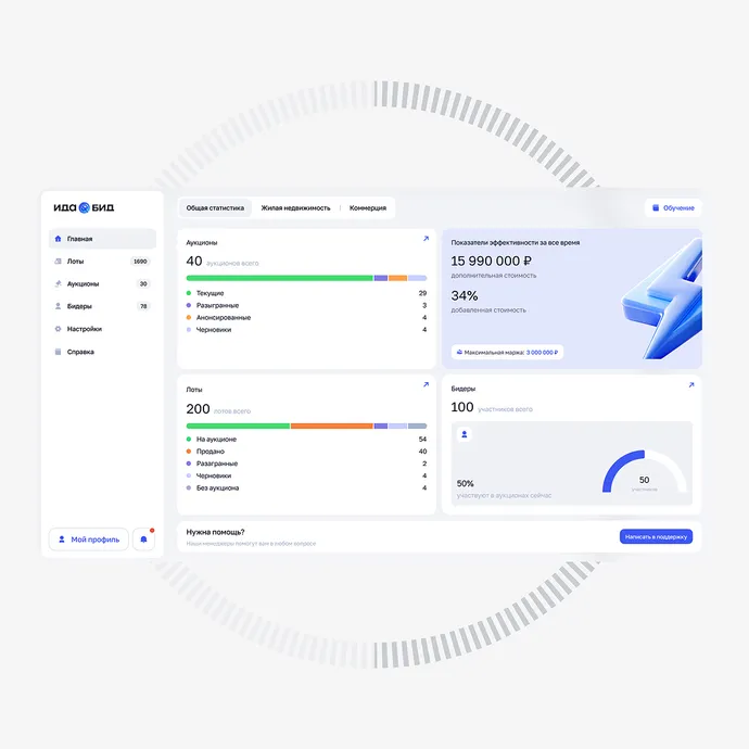 Ида.Бид. Аукционная платформа